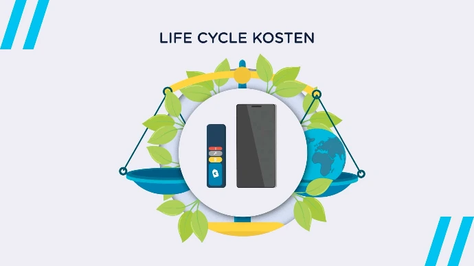 Het TCO concept van Infrabel? Dat is zo uitgelegd