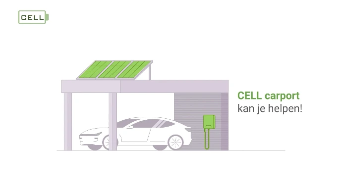 Gesbo zorgt met animatie voor een heldere productvideo